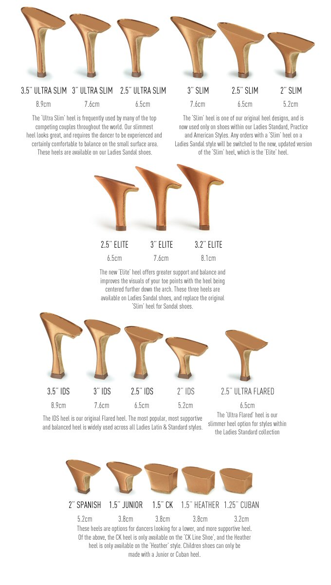 shoe heels types